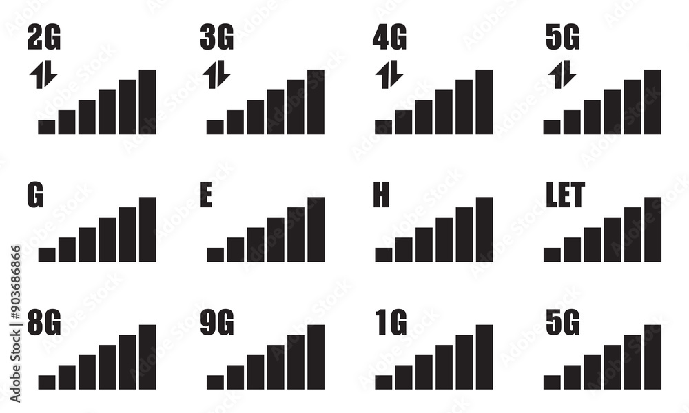 Poster signal level icon set. phone connection symbol collection. wireless, network level icons. vector