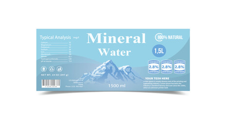 Water bottle label template