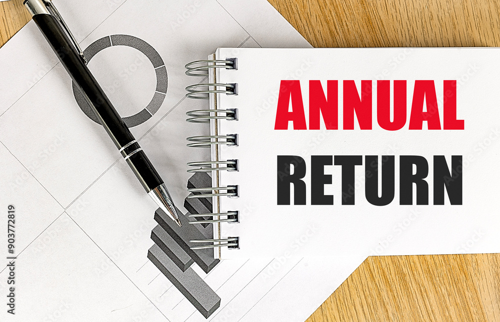 Poster annual return text on notebook with chart on wooden background