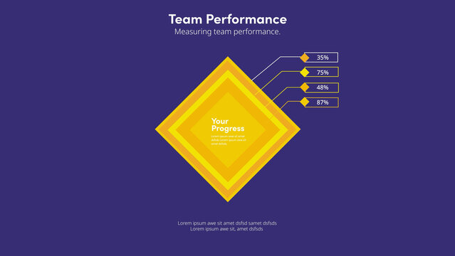 Team Performance | with Control Panel