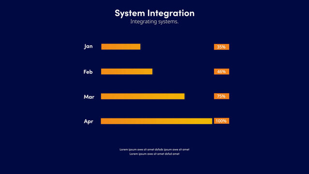 System Integration | with Control Panel