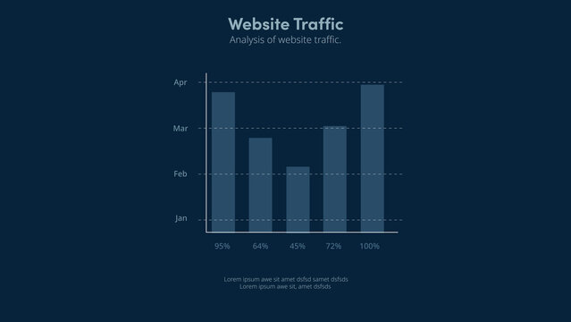 Website Traffic | with Control Panel