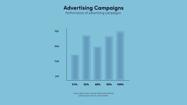 Advertising Campaigns | with Control Panel