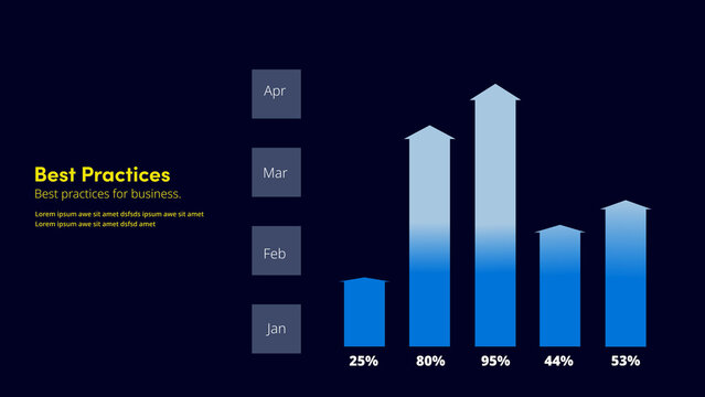 Best Practices | with Control Panel