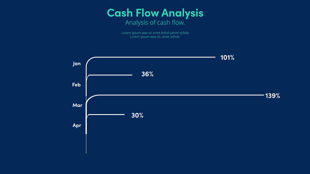 Cash Flow Analysis | with Control Panel