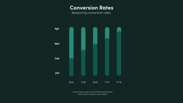 Conversion Rates | with Control Panel