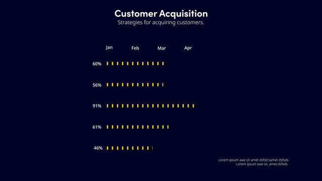 Customer Acquisition | with Control Panel