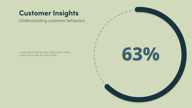 Customer Insights | with Control Panel
