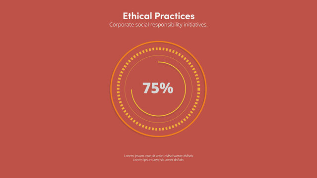 Ethical Practices | with Control Panel