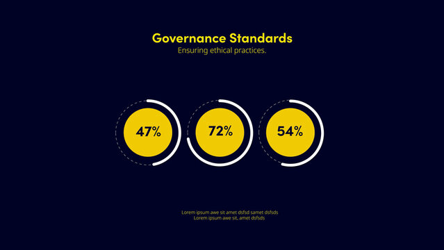 Governance Standards | with Control Panel