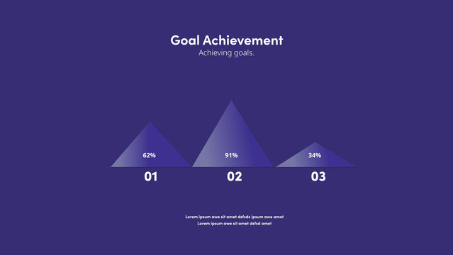 Goal Achievement | with Control Panel