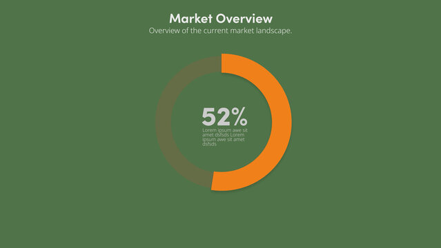 Market Overview | with Control Panel