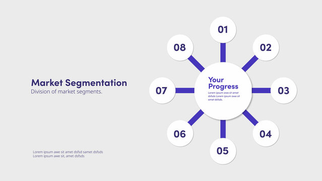 Market Segmentation | with Control Panel