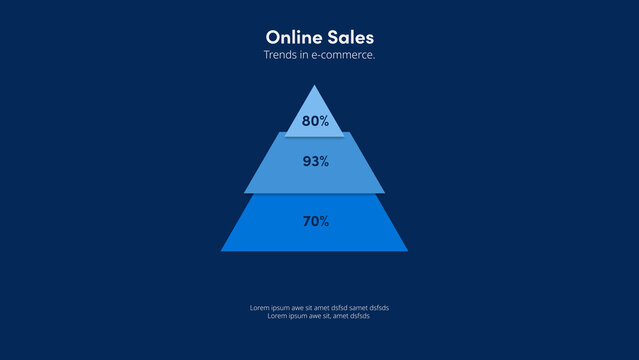 Online Sales | with Control Panel