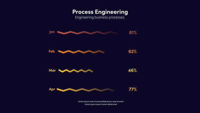 Process Engineering | with Control Panel