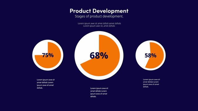 Product Development | with Control Panel