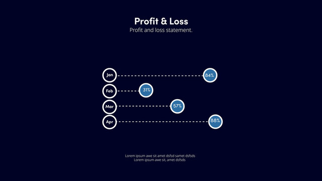 Profit & Loss | with Control Panel