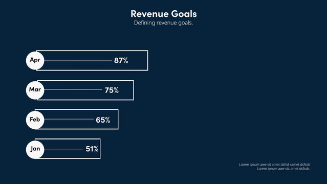 Revenue Goals | with Control Panel