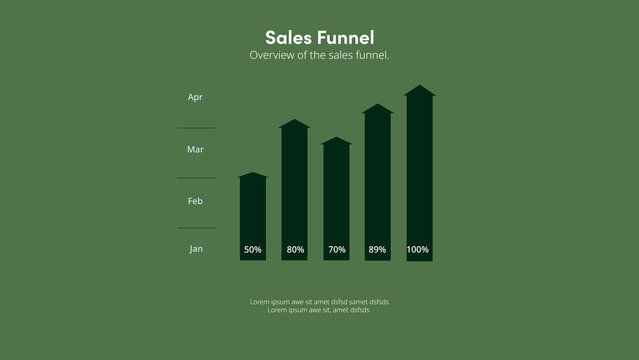 Sales Funnel | with Control Panel
