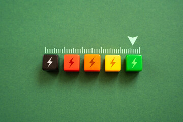 Energy efficiency scale. Clean renewable electricity. Green technologies. Efficiency and autonomy. Programs to promote energy conservation and protection of the environment from human influence.