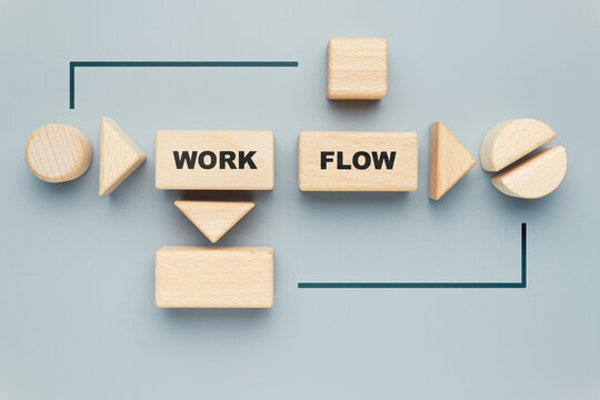 Abstract wood blocks arranged as workflow diagram, overview of working process, and system
