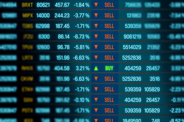 Brokerage business, transaction data on the screen, buy and sell signs for current trades. stock market and exchange concept, financial fiigures, market reserach. 3D illustration