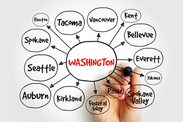 List of cities in Washington USA state mind map, concept for presentations and reports