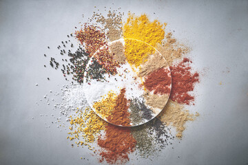 Variety, seasoning and spices in studio for ingredients, powder and culinary aroma on white background. Creativity, condiment and flavor for cooking with herbs, pepper and curry in Indian culture