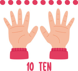 Hand Counting Ten Fingers