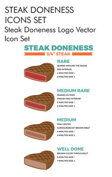 Steik doneness logo vector icon set