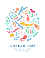 Vector illustration of microbiome bacteria, featuring beneficial and pathogenic intestinal flora.