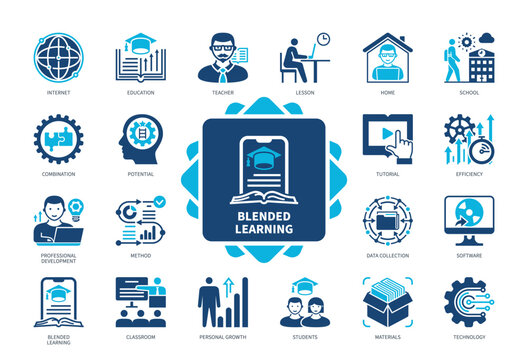 Blended Learning icon set. Materials, Classroom, School, Education, Professional Development, Method, Potential, Teacher. Duotone color solid icons