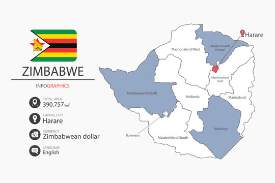Zimbabwe map infographic elements with flag of city. Separate of heading is total areas, Currency, Language and the capital city in this country.