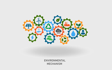 Environment settings mechanism. Set of engineering gear icons on renewable energy, nature, recycling, co2, forest, water themes
