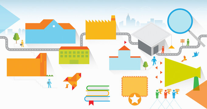 Career path through educations, business and industry