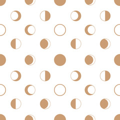 illustration set of moon phases. Different stages of moonlight activity in vintage engraving style. Zodiac Signs	