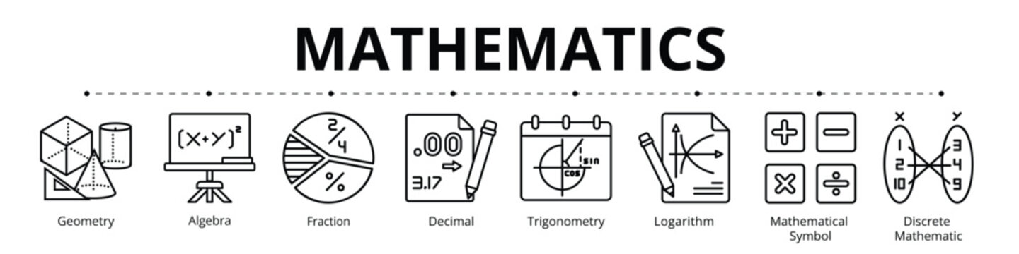 Mathematics Line Banner Web Icon Set Vector Illustration, Geometry Algebra Fraction Decimal Trigonometry Logarithm Mathematical Symbol Discrete 
