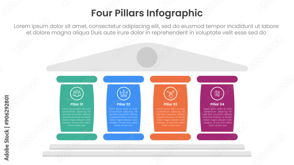 Poster four pillars framework with ancient classic construction infographic with 4 point stage template wit