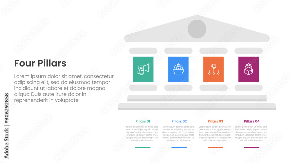 Poster four pillars framework with ancient classic construction infographic with 4 point stage template wit