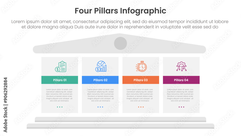 Poster four pillars framework with ancient classic construction infographic with 4 point stage template wit