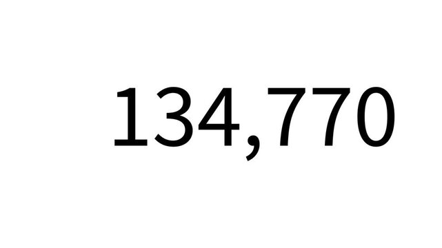 0から1000000までのシンプルなカウントアップアニメーション素材 Simple count-up animation from 0 to 1000000