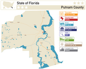Detailed infographic and map of Putnam County in Florida USA.