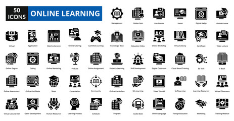 Online Learning glyph icon collection set. Includes wisdom, illumination, knowledge, instruction, course, information, accomplishment, education