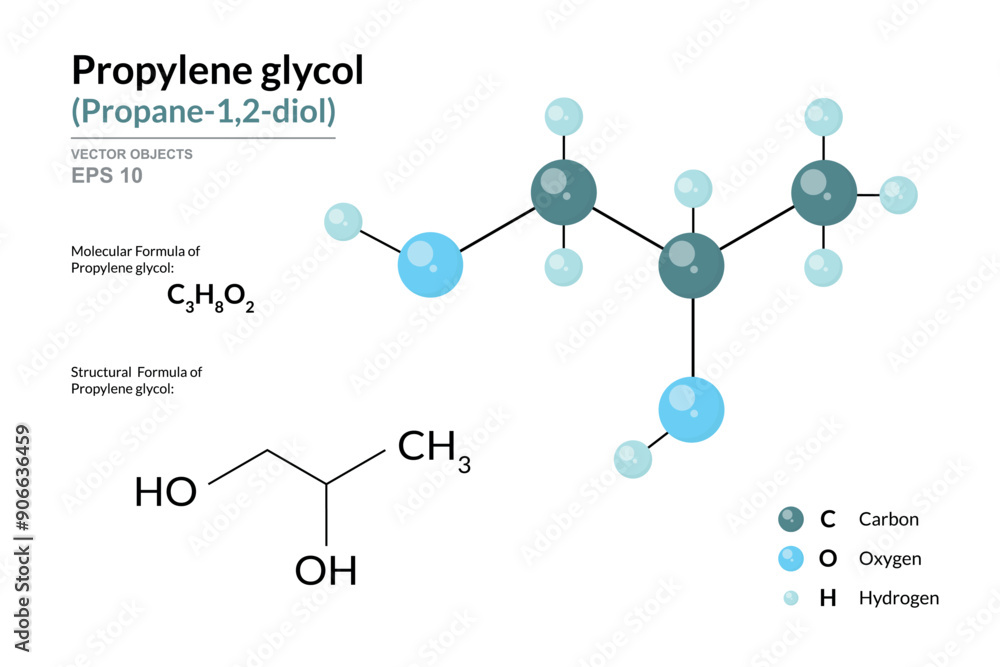 Sticker propylene glycol. structural chemical formula and 3d model of molecule. c3h8o2. atoms with color cod