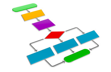 Flowchart, Algorithm. 3D rendering isolated on transparent background