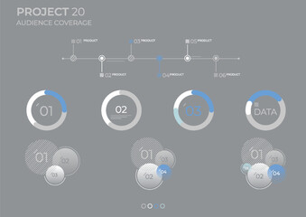 Coverage audience business analysis charts in color. Finance Charts.
