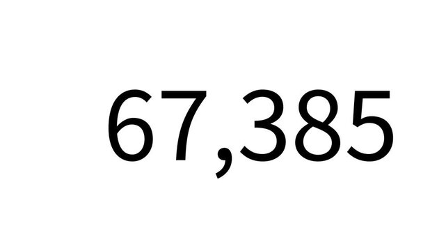 0から500000までのシンプルなカウントアップアニメーション素材 Simple count-up animation from 0 to 500000	