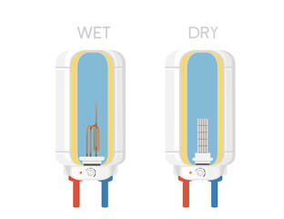 Water heaters with wet and dry heating elements. Cross-sectional of water heater with internal components. Labels highlight the differences in design and functionality. Vector illustration isolated