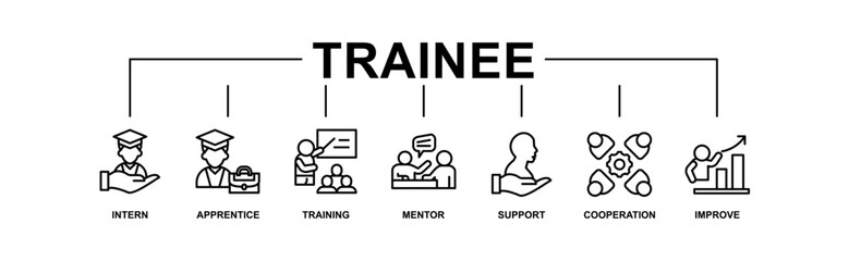 Trainee banner web icon vector illustration concept for internship training and learning program apprenticeship with an icon of intern, apprentice, training, mentor, support, cooperation and improve