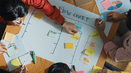 Top view of smart people writing and making scrum task board while writing plan and planning...